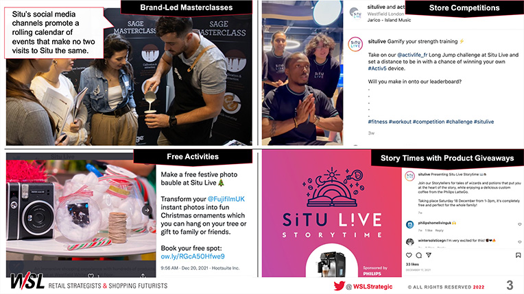 Situ Live: Retail… Storytelling… Reimagined. Report Sample