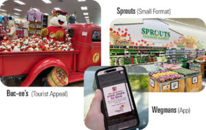in-line blog image featuring Buc-ee's, Sprouts, and Wegmans